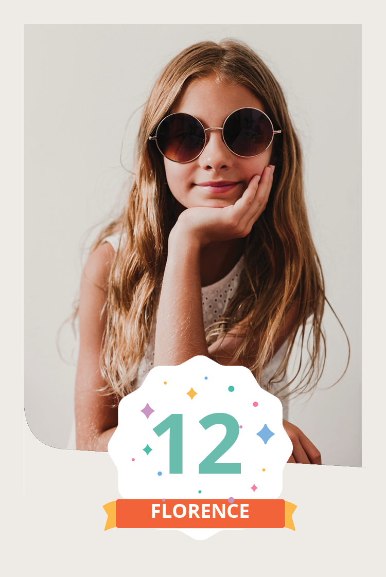 Invitations — Iconic birthday